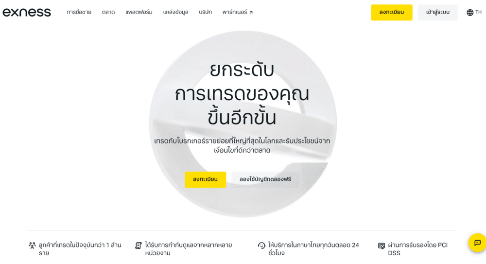 รีวิวโบรกเกอร์ Exness