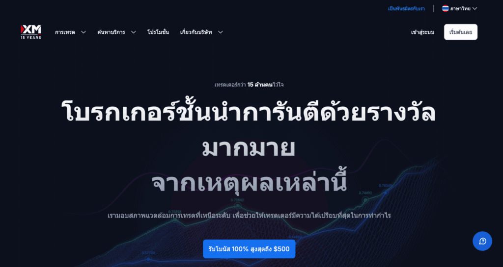 รีวิวโบรกเกอร์ XM