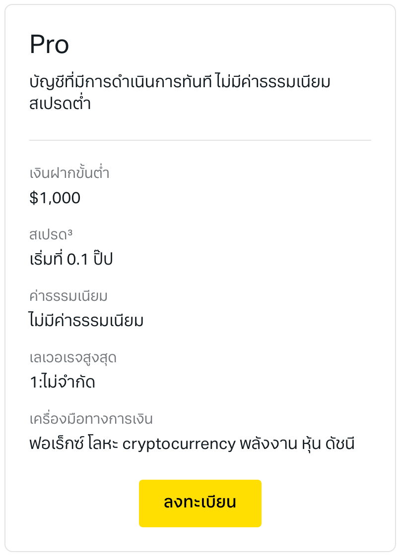 ประเภทบัญชี Exness