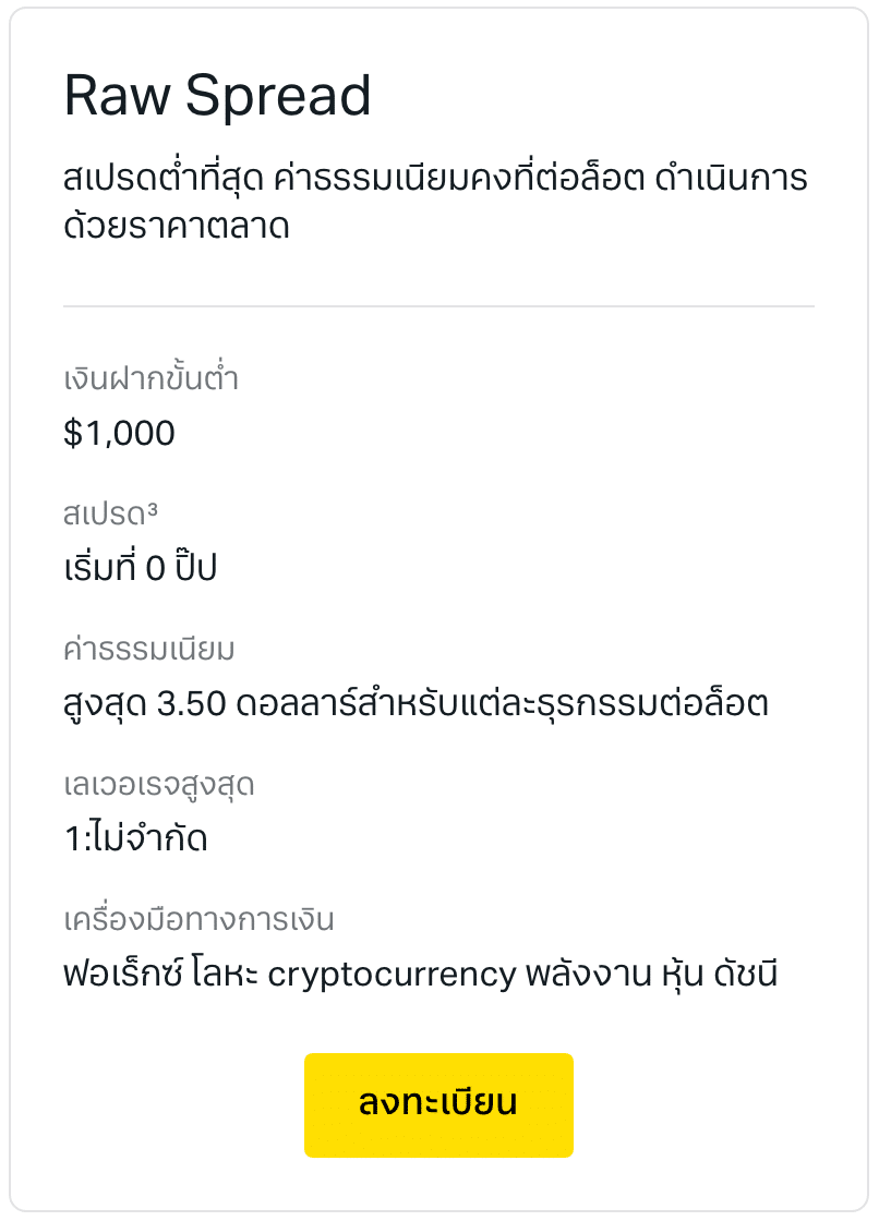 ประเภทบัญชี Exness