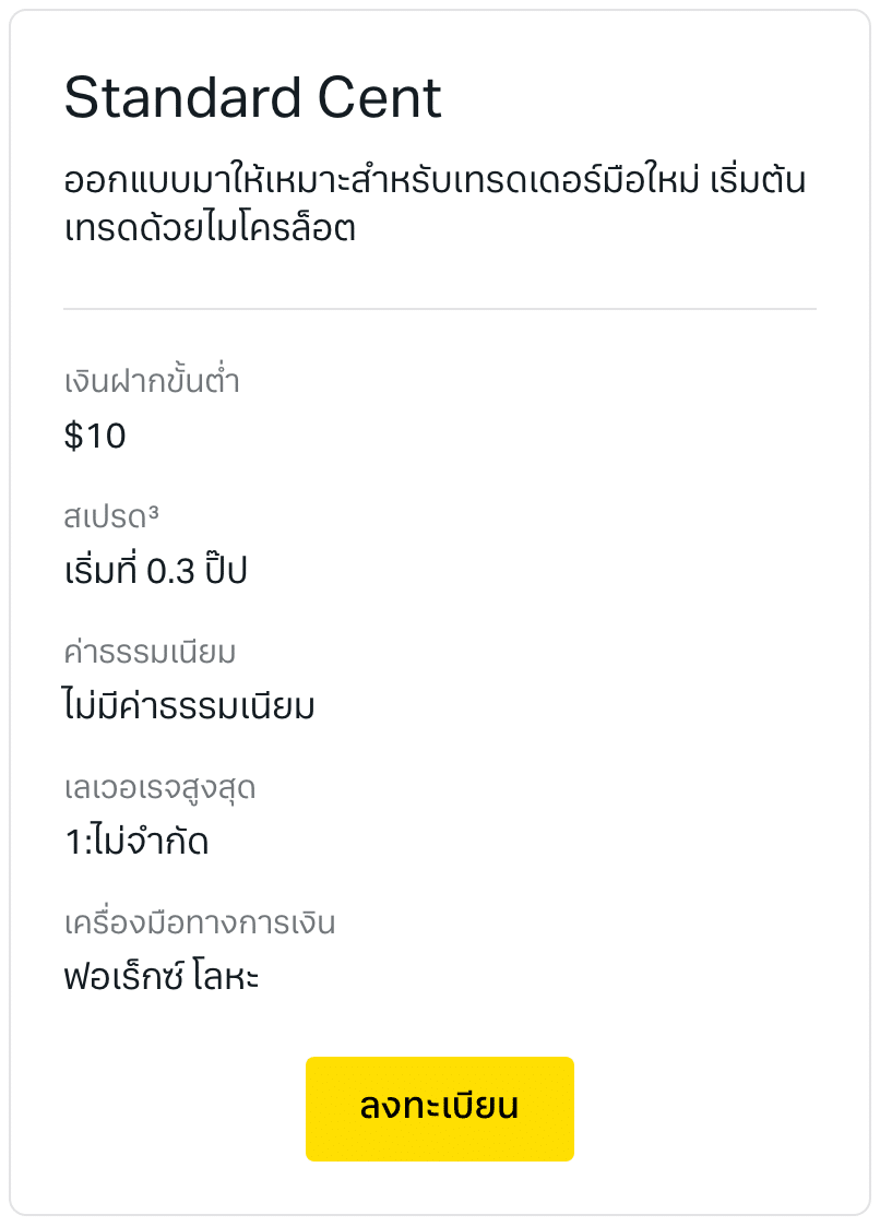 ประเภทบัญชี Exness