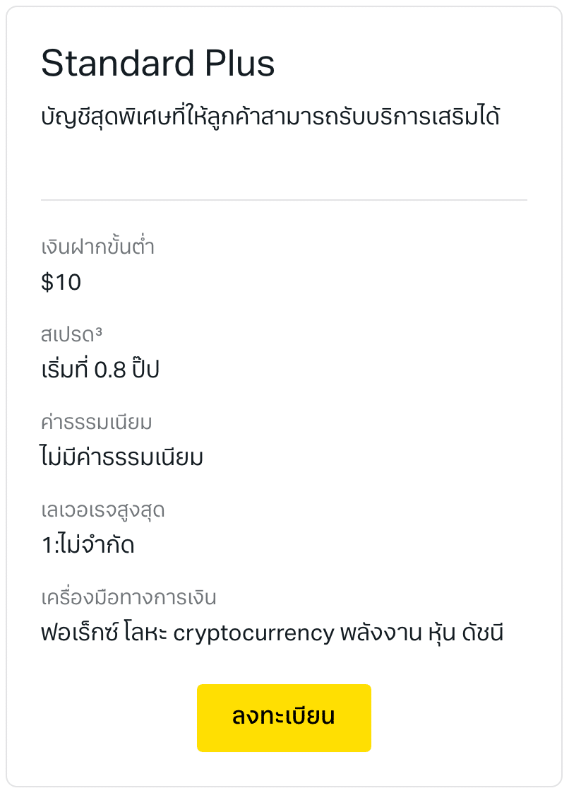 ประเภทบัญชี Exness