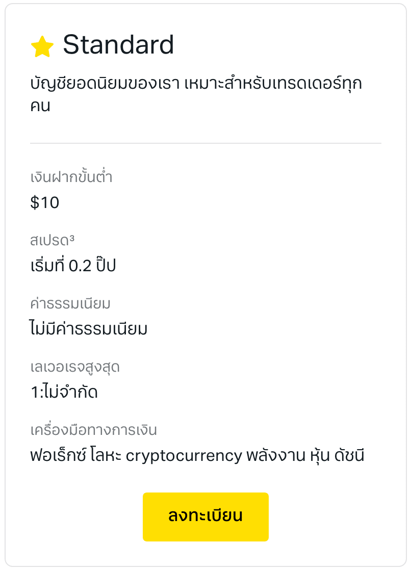 ประเภทบัญชี Exness
